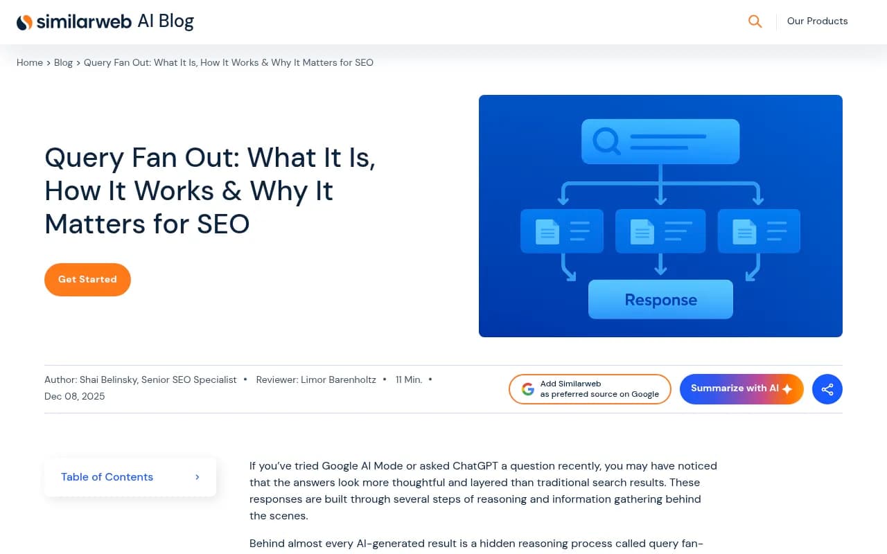 Similarweb article explaining how query fan-out rewrites one question into many sub-queries