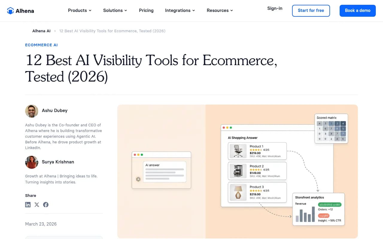 Comparison of AI visibility tools for ecommerce brands in 2026