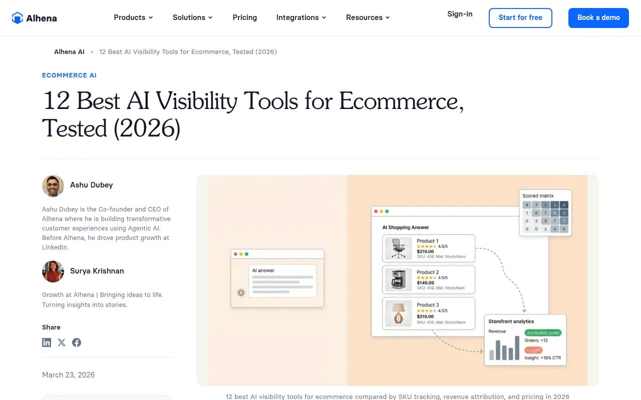 Ecommerce AI visibility tools comparison guide showing SKU-level tracking and revenue attribution metrics