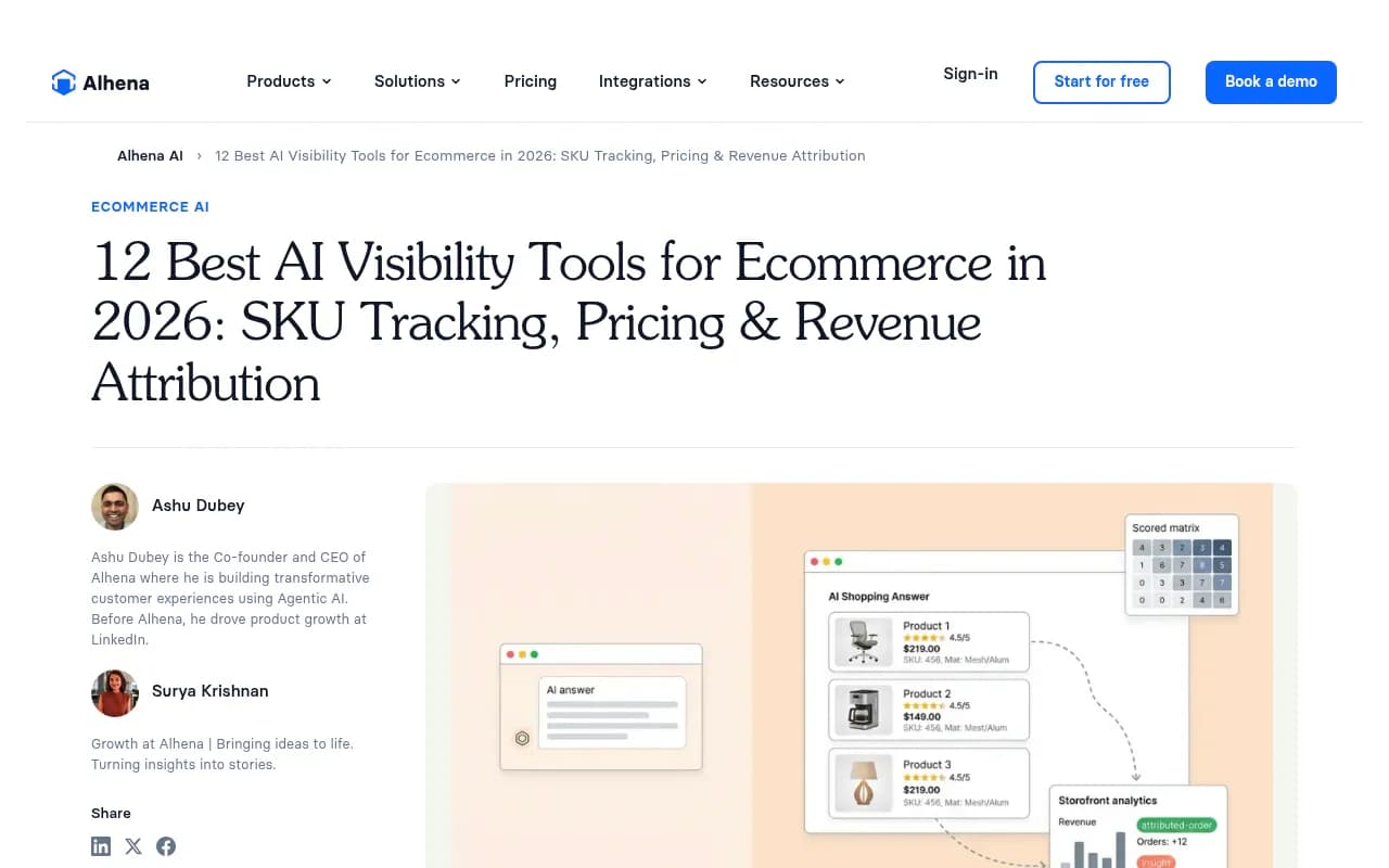 Alhena AI's comparison of 12 ecommerce AI visibility tools by SKU tracking, revenue attribution and pricing