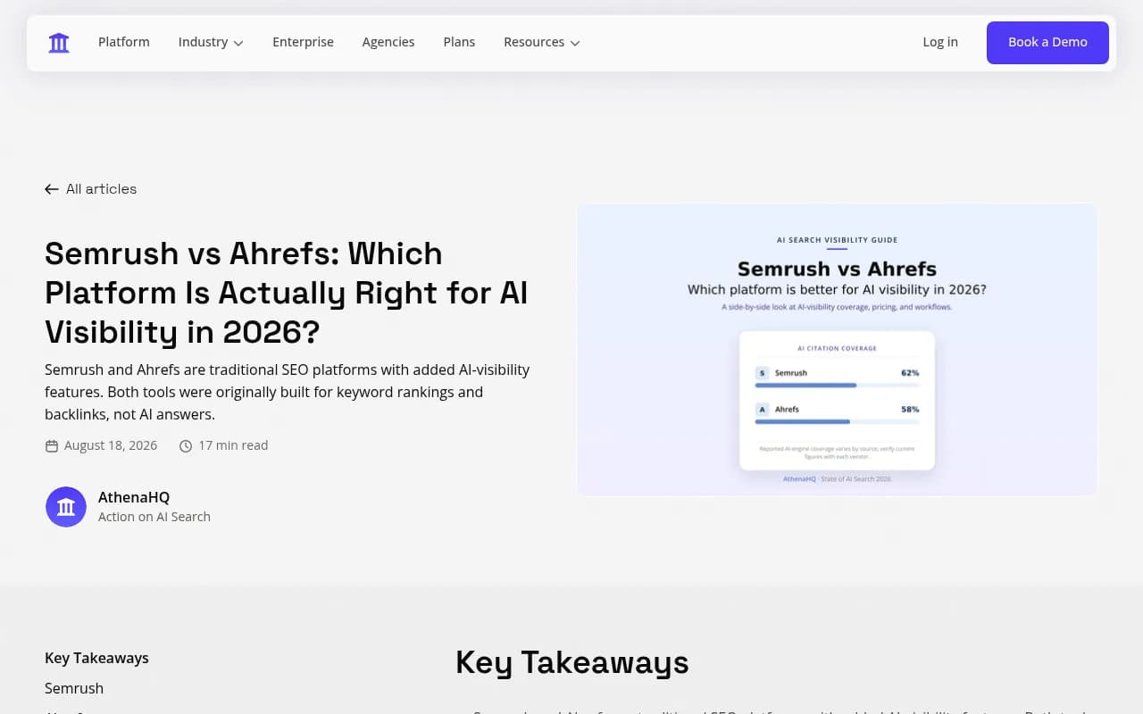 AthenaHQ's comparison of Semrush and Ahrefs for AI visibility, framing both as traditional SEO platforms with AI add-ons