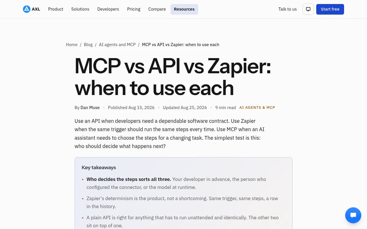 AXL guide comparing MCP, API and Zapier by who decides the steps
