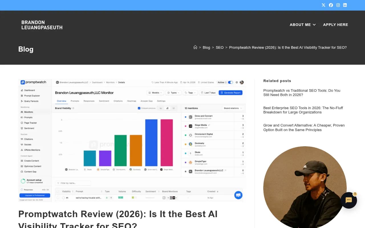 Promptwatch review showing AI visibility tracking features and dashboard overview