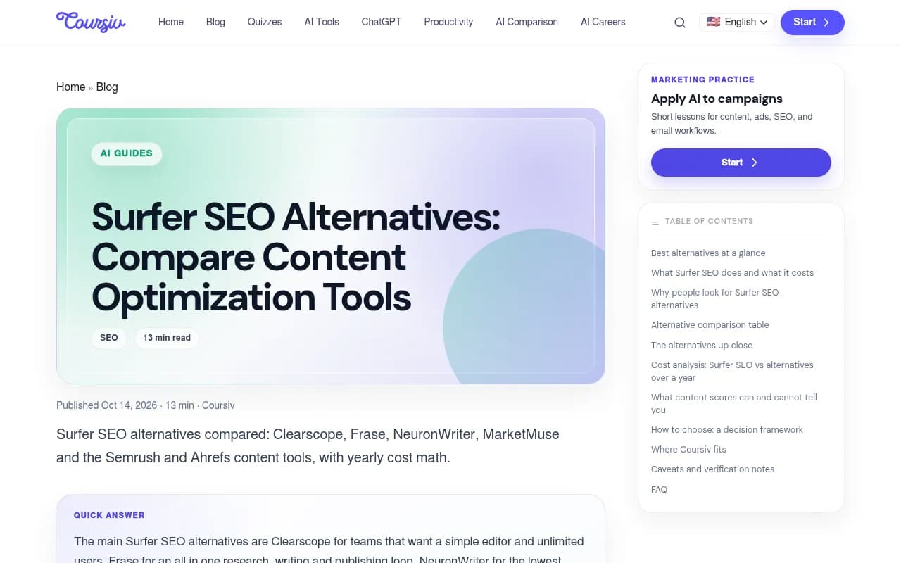 Coursiv's comparison of Surfer SEO alternatives, including its section on what content scores can and cannot tell you