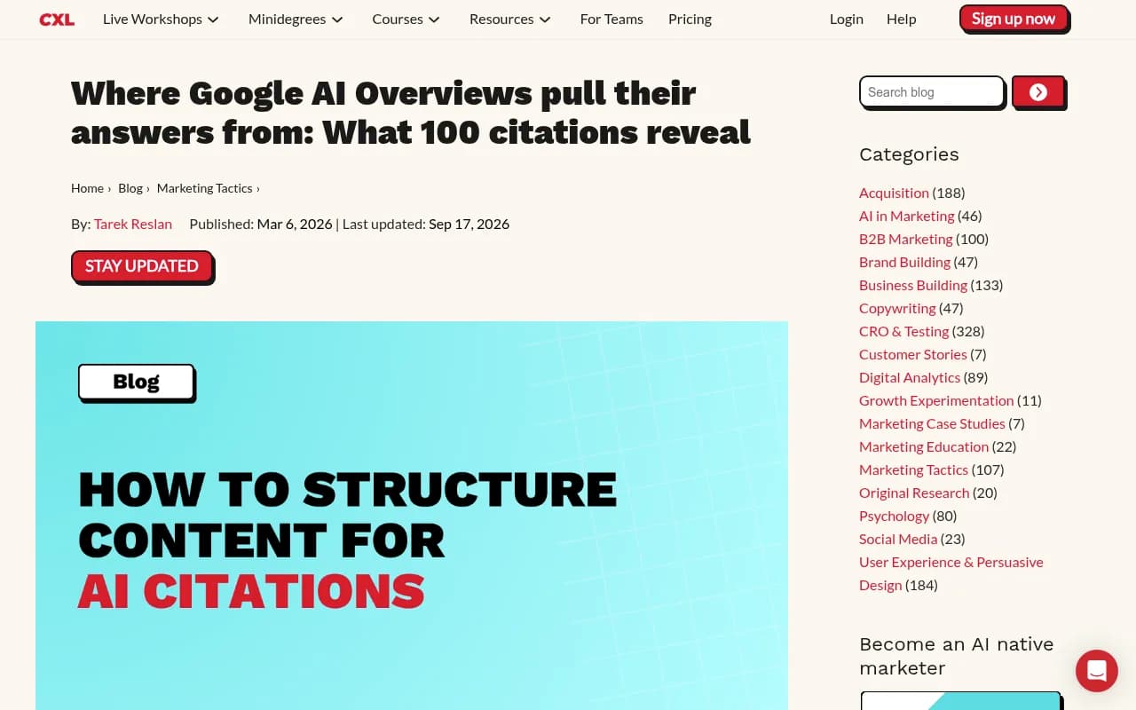 CXL study of where Google AI Overview citations come from on a page