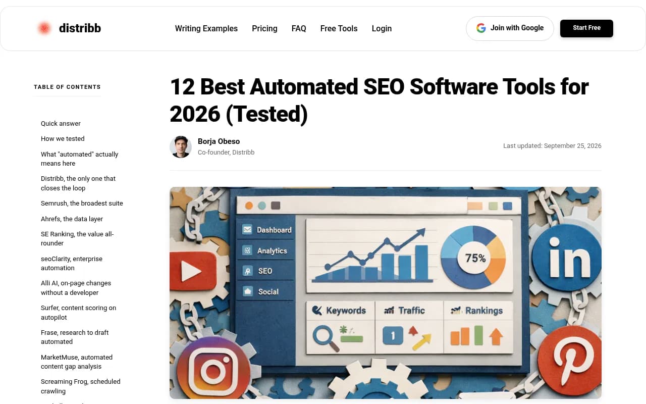 Distribb's roundup of automated SEO software, which splits tools into monitoring and execution categories