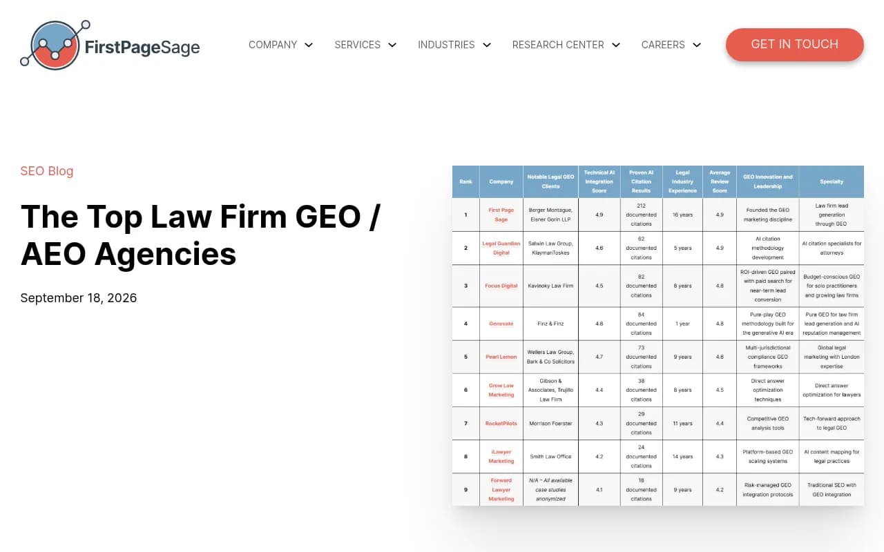 Screenshot of First Page Sage's ranking of law firm GEO agencies