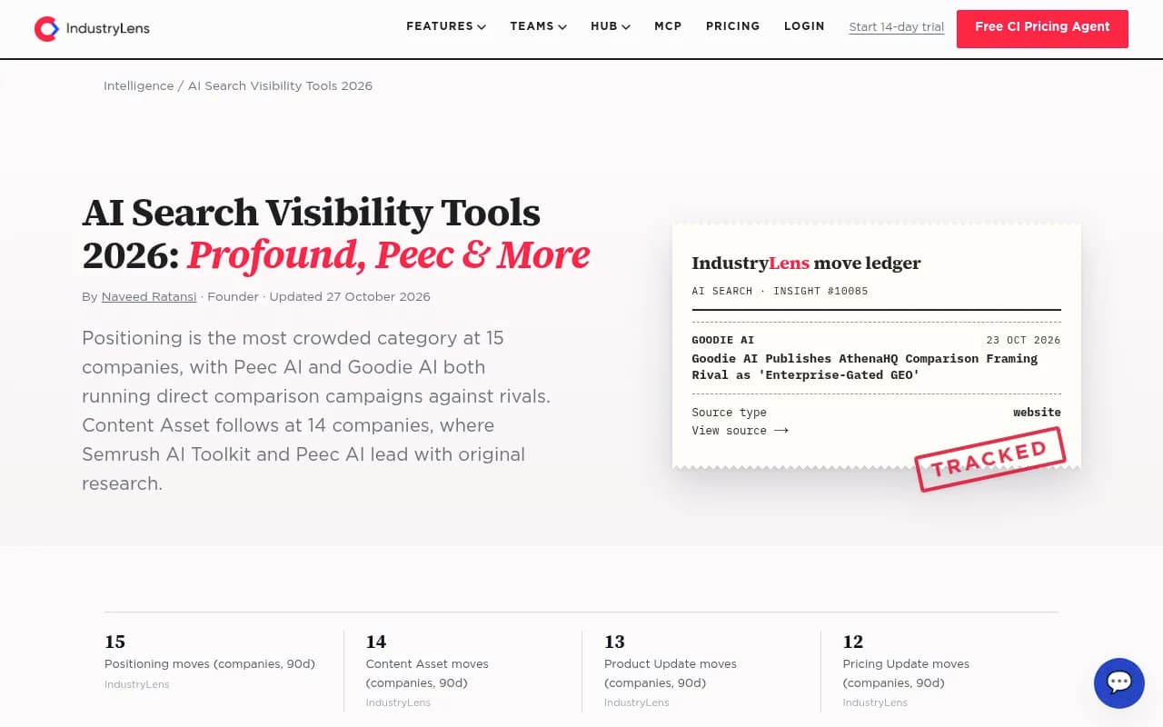 Industry Lens comparison of 18 AI search visibility tools sorted by entry price