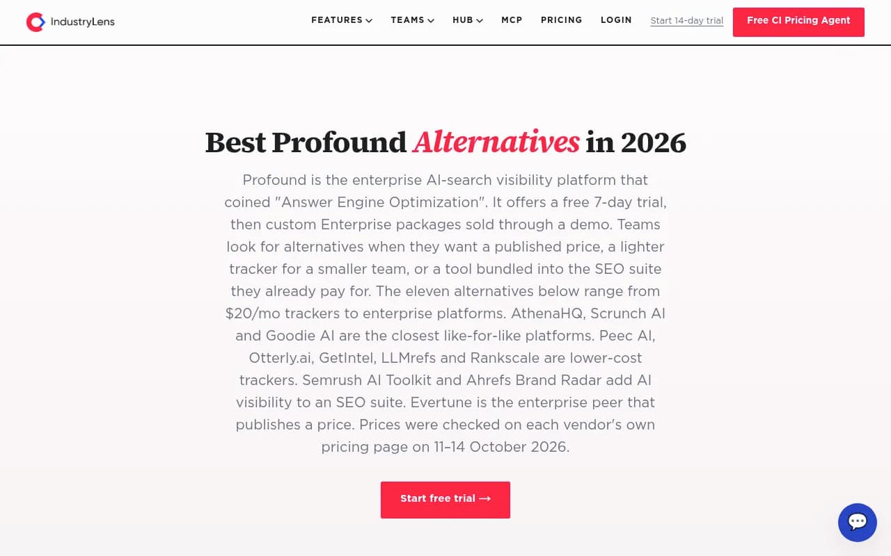 IndustryLens comparison of Profound alternatives with pricing checked on vendor pages in October 2026