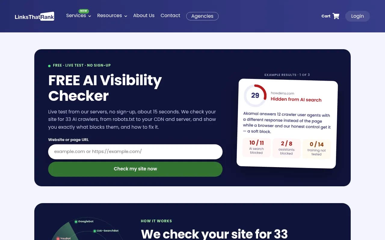 AI Visibility Checker showing a live test of a site against 33 AI crawlers, from robots.txt to CDN and server