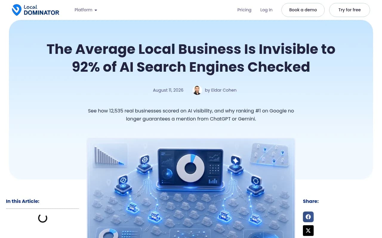 Local AI visibility statistics showing average Dominator Score of 8.24% across 12,535 audited domains
