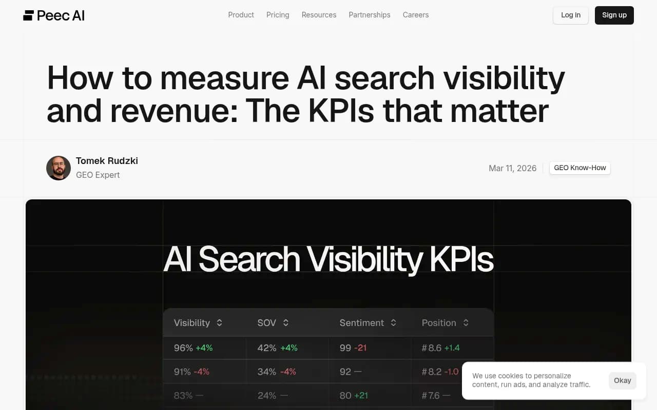 Peec AI blog on measuring AI search visibility KPIs