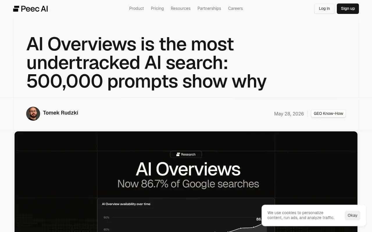 Peec AI's research on AI Overviews coverage across 500,000 prompts
