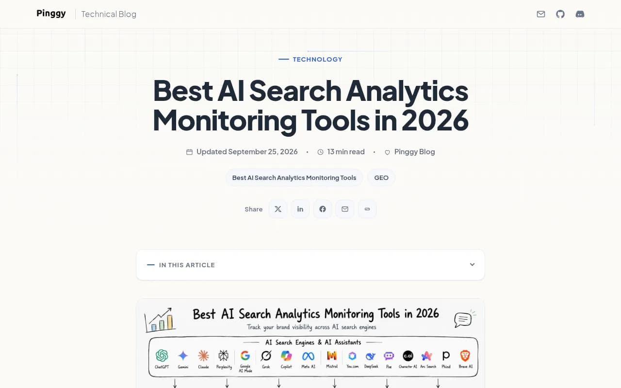 Pinggy comparison of AI search analytics monitoring tools