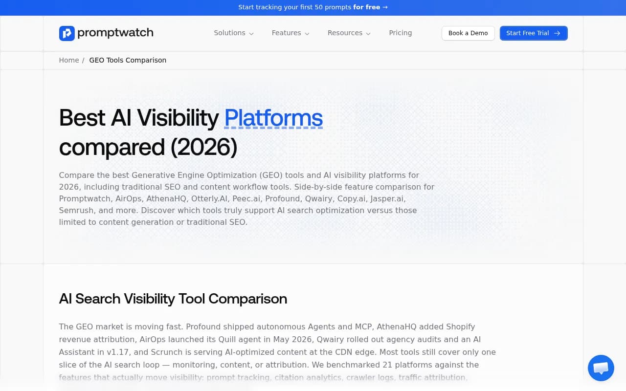 Promptwatch GEO platform comparison showing Leaders vs Challengers quadrant