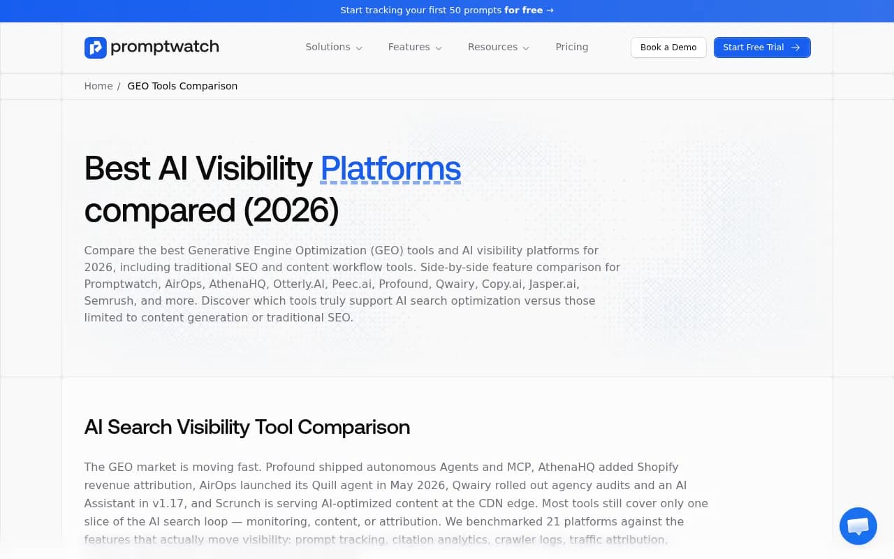 Promptwatch GEO platform comparison dashboard showing feature ratings across 21 AI visibility tools