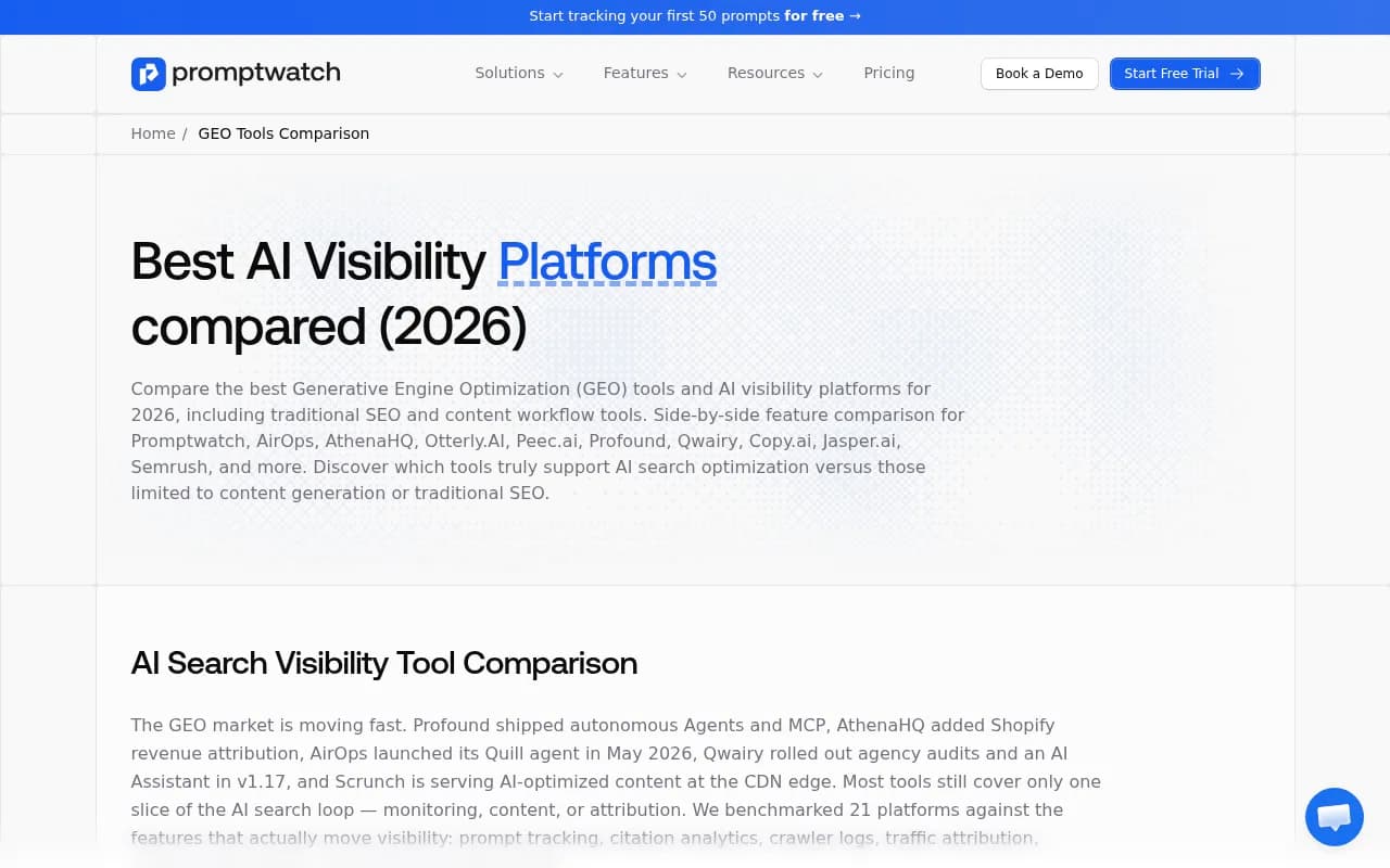 Promptwatch platform comparison showing GEO tools benchmarked across monitoring, content, and attribution categories