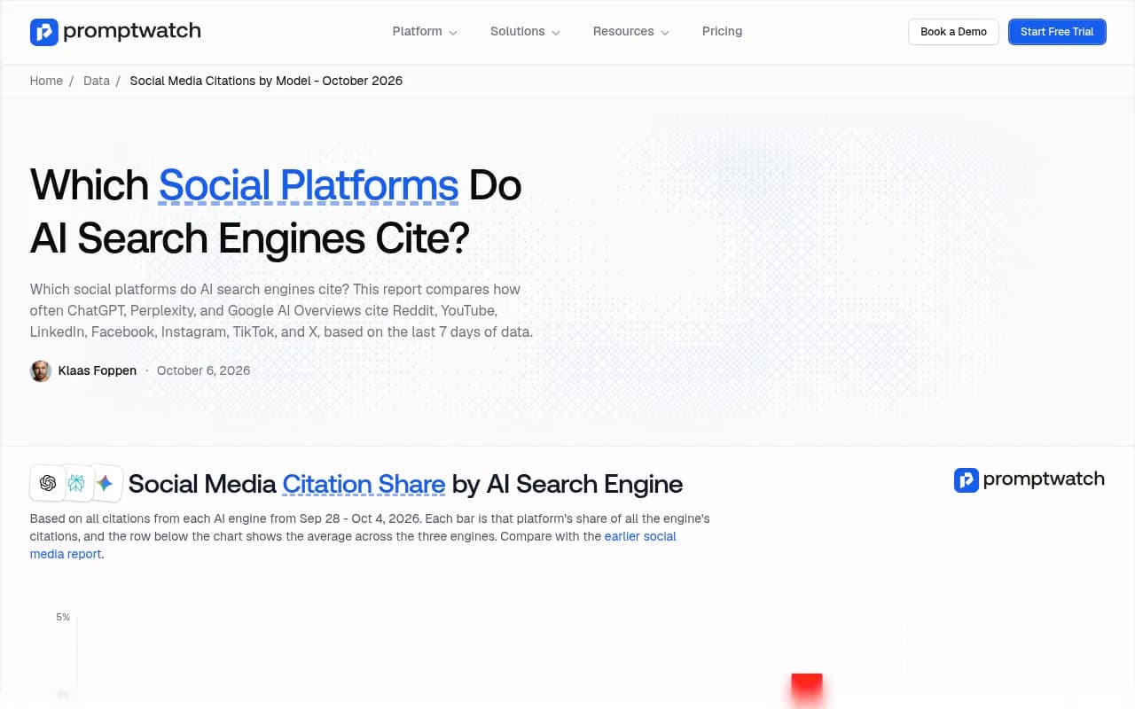 Promptwatch Data report showing social media citation share by AI search engine, October 2026