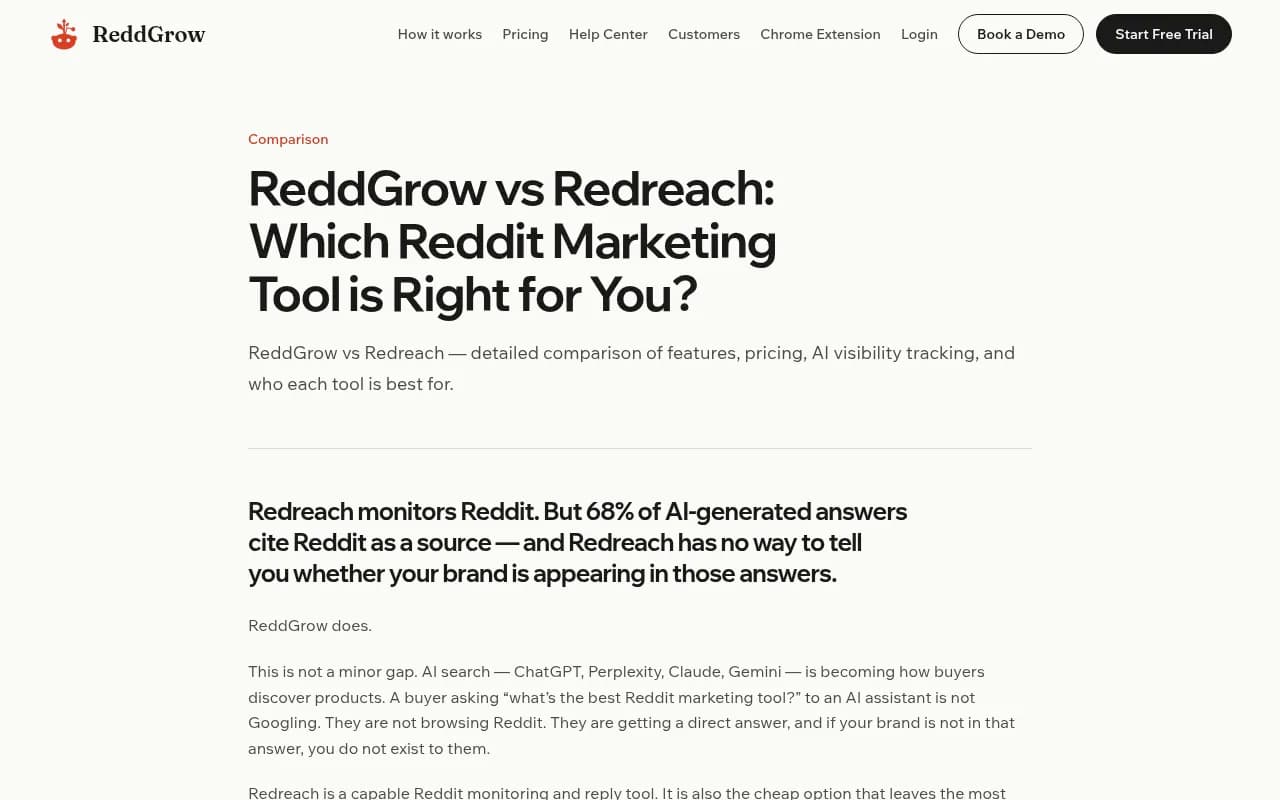 ReddGrow's comparison page against Redreach, listing its feature set and pricing