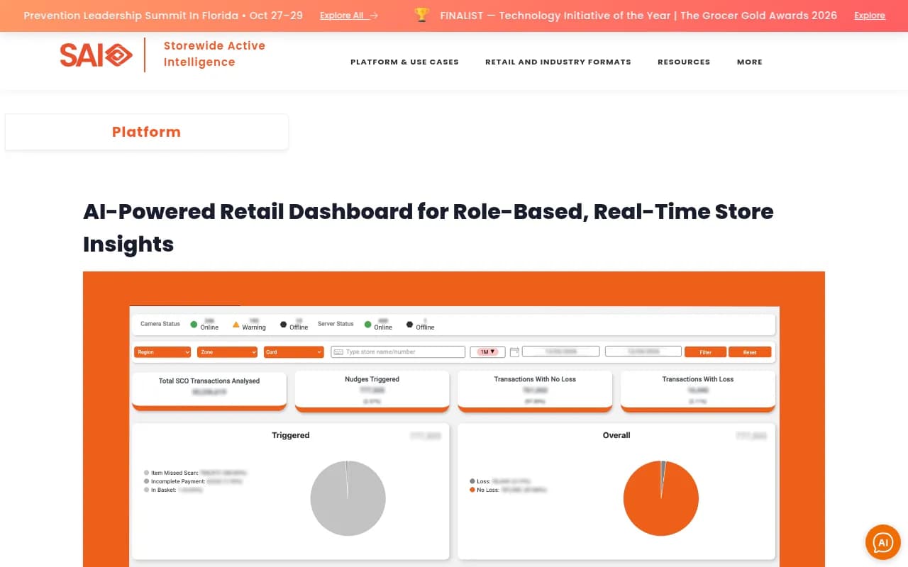 SAI Group role-based retail dashboard for headquarters, regional and store managers