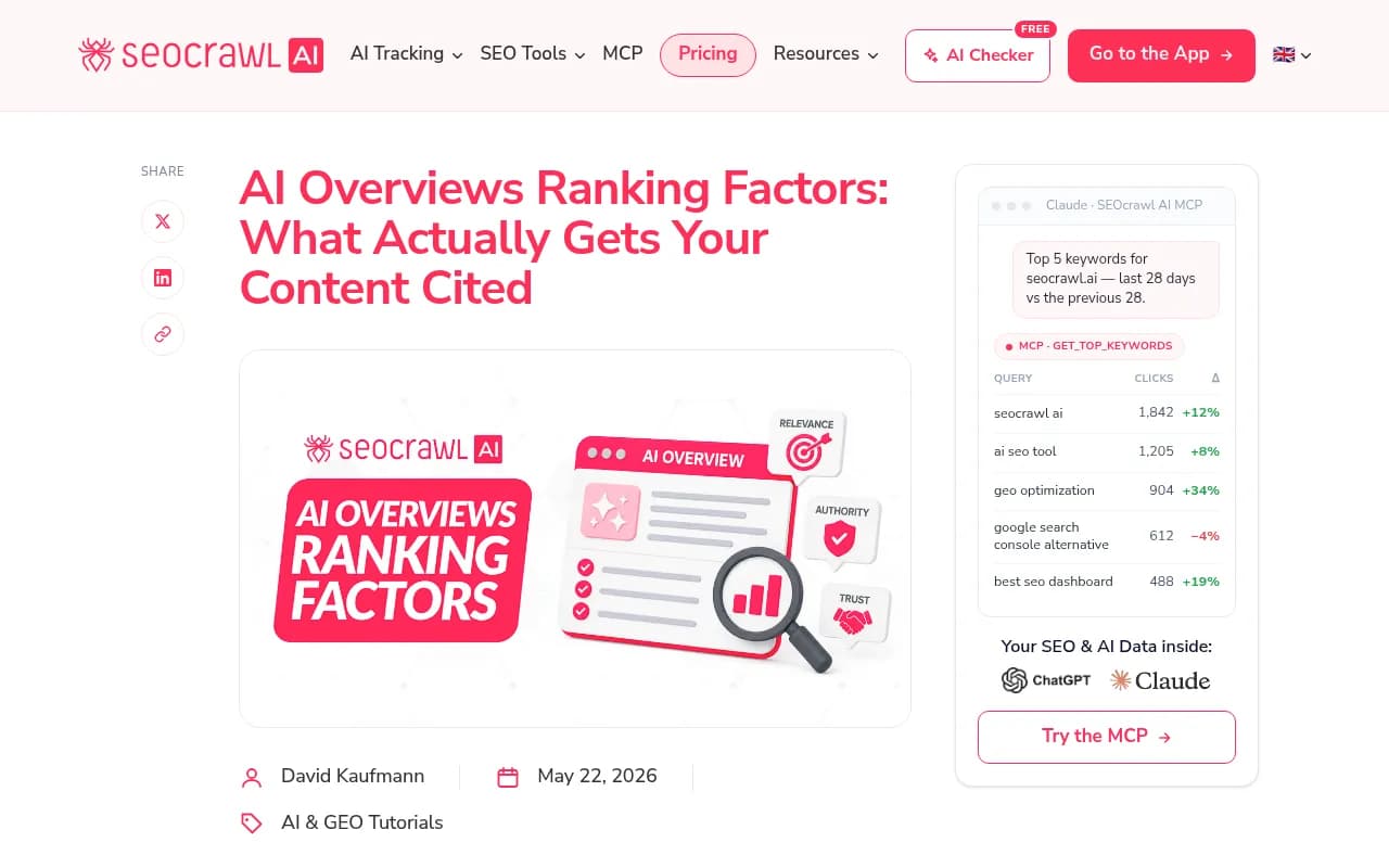 SEOcrawl guide on AI Overviews ranking factors, including the CTR impact of being cited