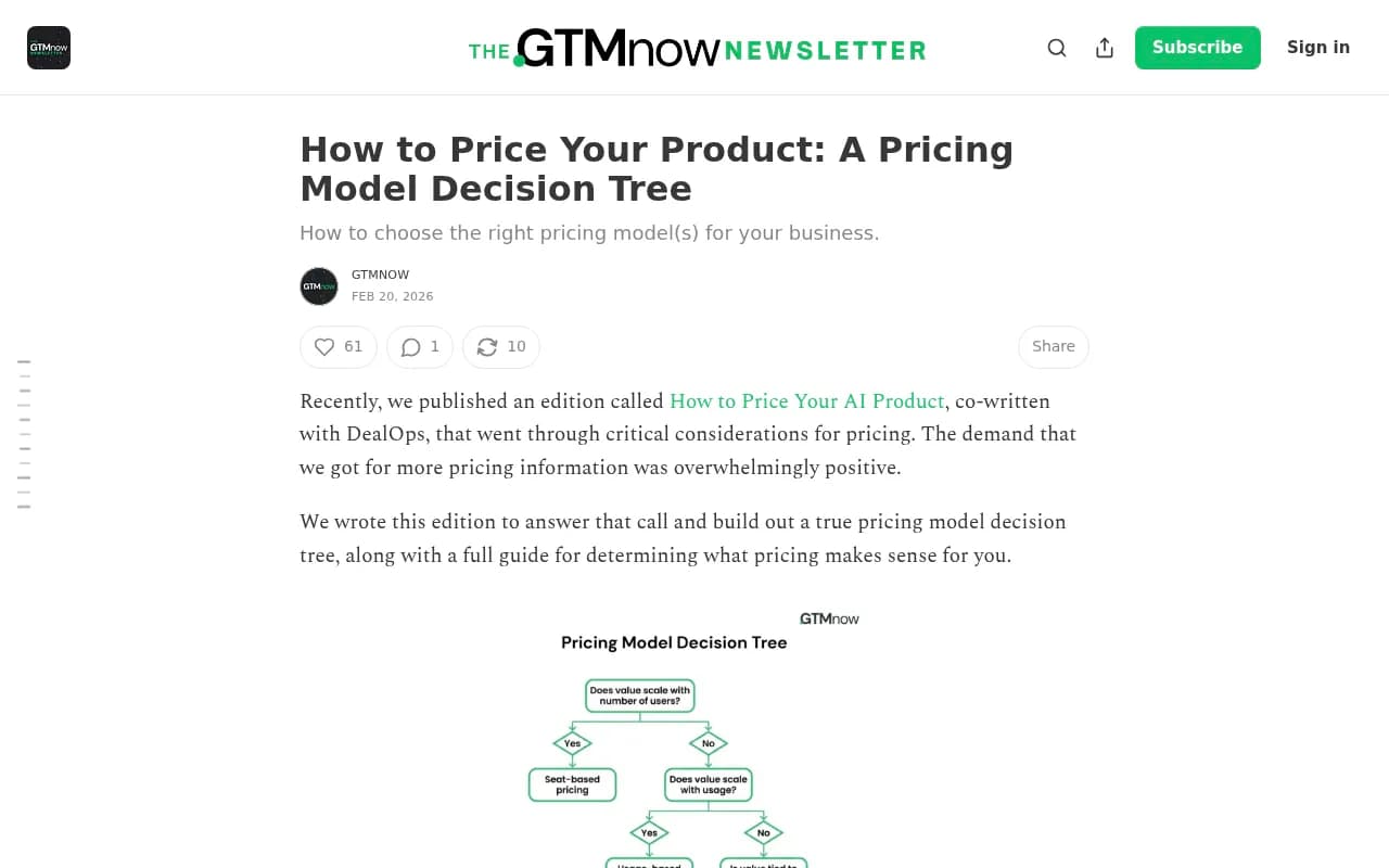 SaaS pricing model decision tree showing how to choose between seat-based, usage-based, and outcome-based pricing