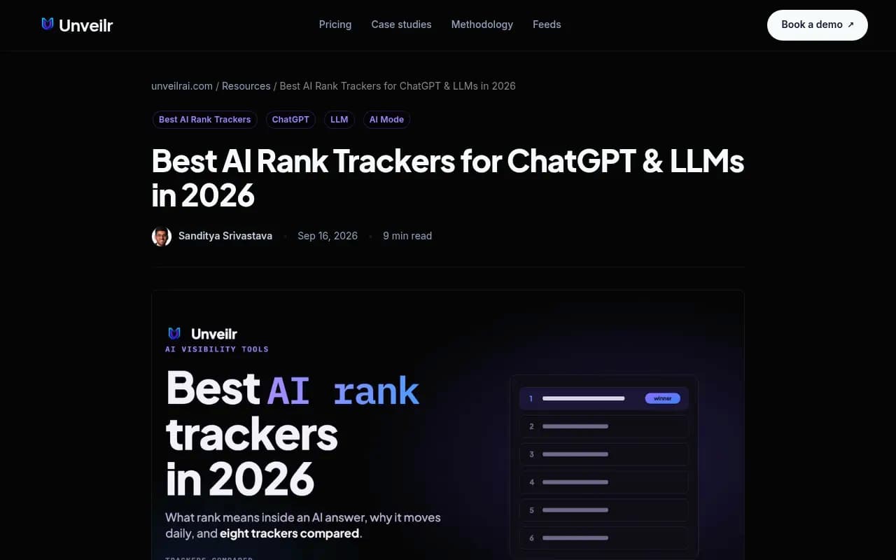 Unveilr's guide to AI rank trackers, which splits rank into mention order, citation position and share of voice