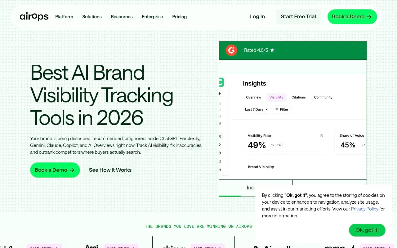 AirOps platform showing AI search visibility tracking and content workflow features