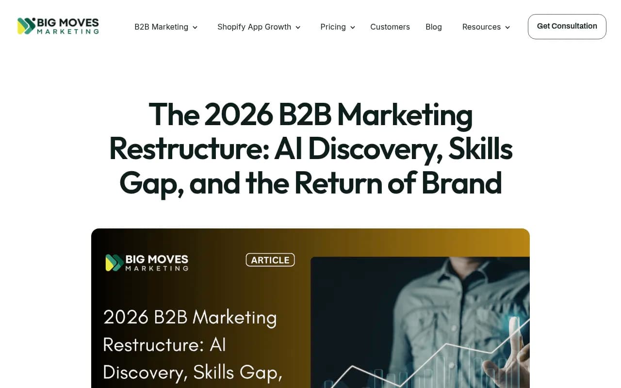 The 2026 B2B marketing restructure: AI discovery is now the top of the funnel for most B2B buyers