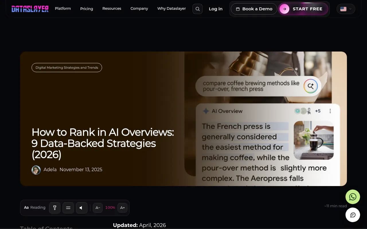 Dataslayer guide on CTR impact of AI Overviews and strategies to get cited
