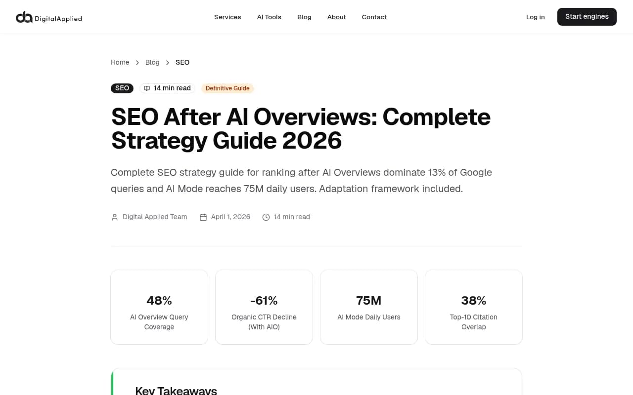 SEO After AI Overviews 2026 strategy guide showing citation and ranking data