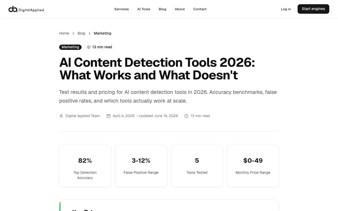 A benchmark comparing AI content detection tools by accuracy and false positive rate