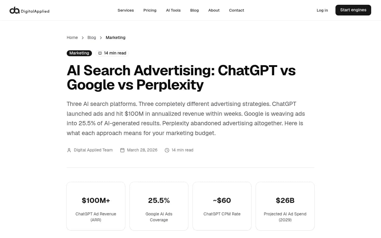 AI search advertising comparison across ChatGPT, Google, and Perplexity showing revenue and ad coverage metrics