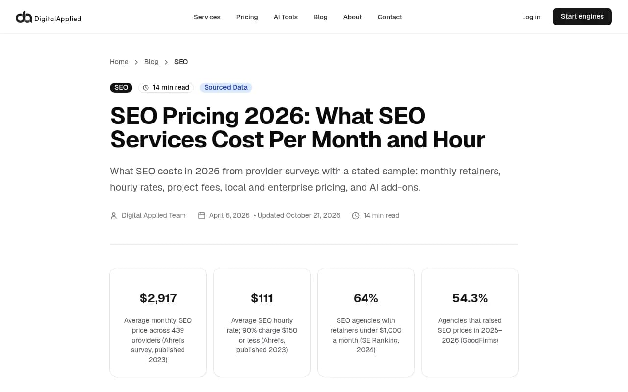 Digital Applied's SEO pricing survey summary showing average retainers and hourly rates by source