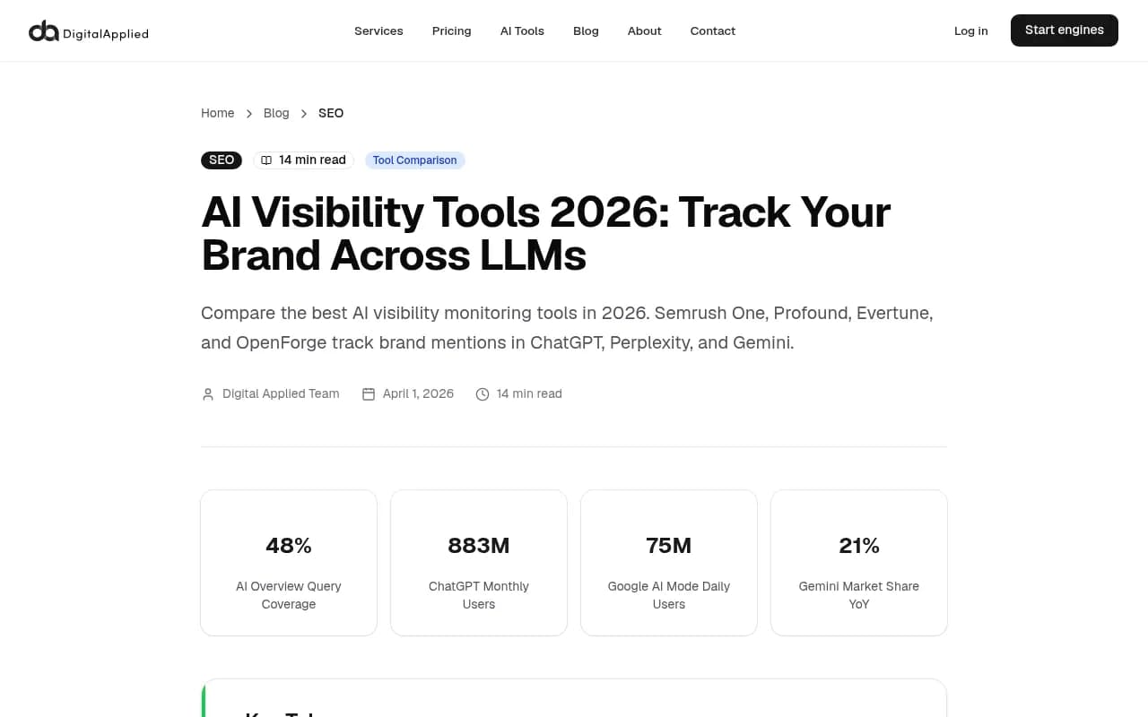 Digital Applied guide comparing AI visibility tools and market data for ChatGPT, Gemini, and Perplexity