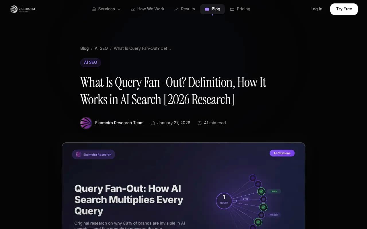 Query fan-out research and original data from Ekamoira showing how one query becomes many sub-queries in AI search