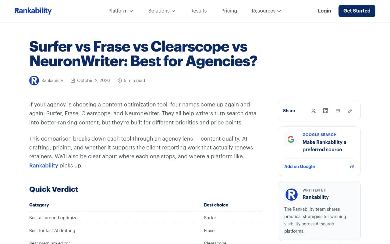 Rankability comparison of Surfer, Frase, Clearscope and NeuronWriter for agencies