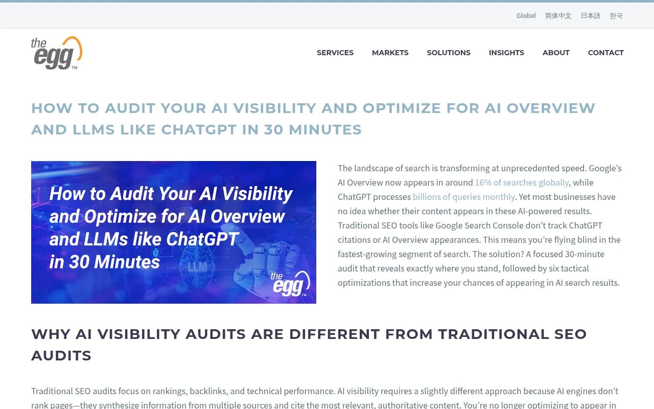 The Egg's 30-minute AI visibility audit framework showing structured steps for manual query testing and competitor analysis