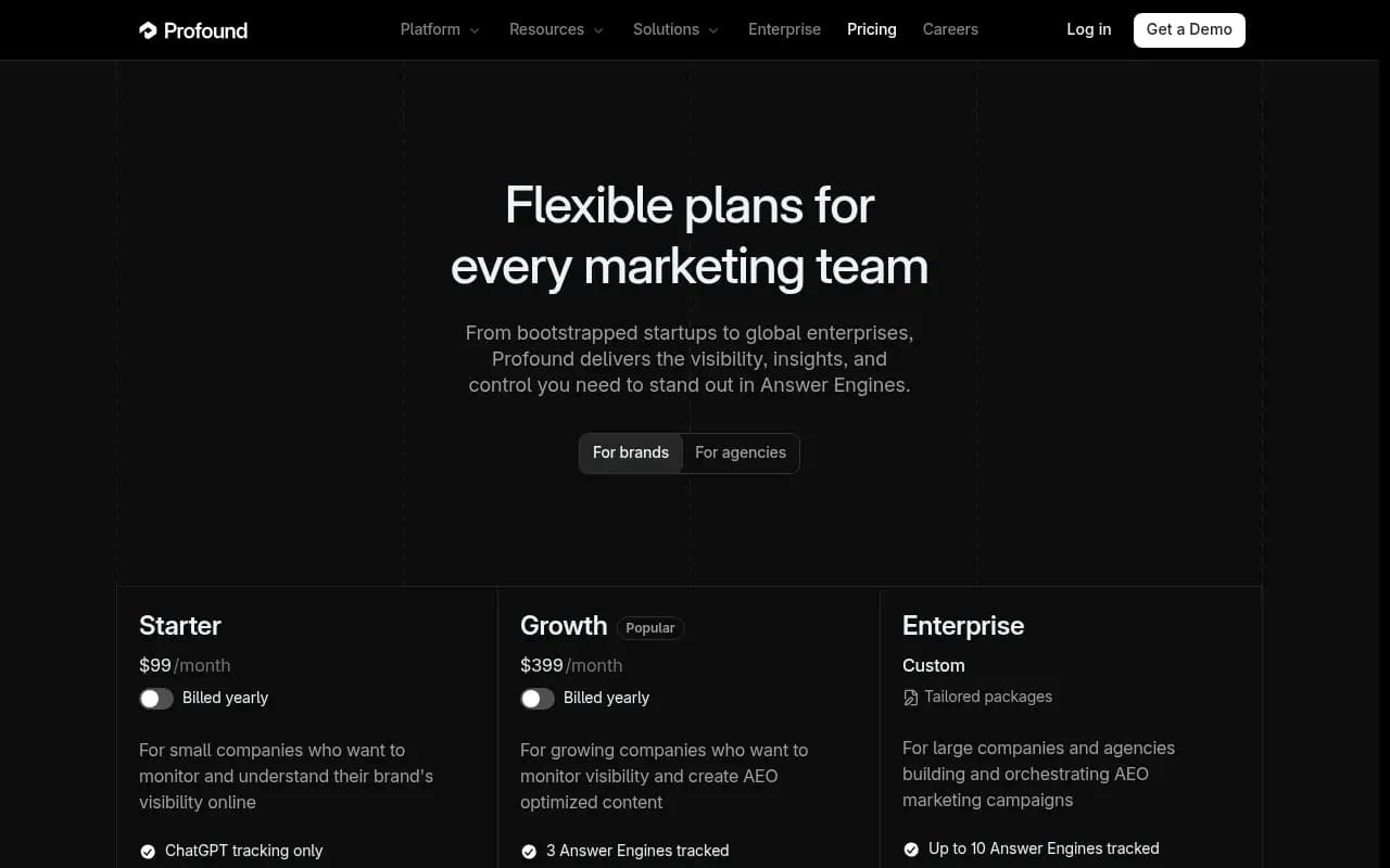 Profound's pricing page showing Starter, Growth, and Enterprise tiers