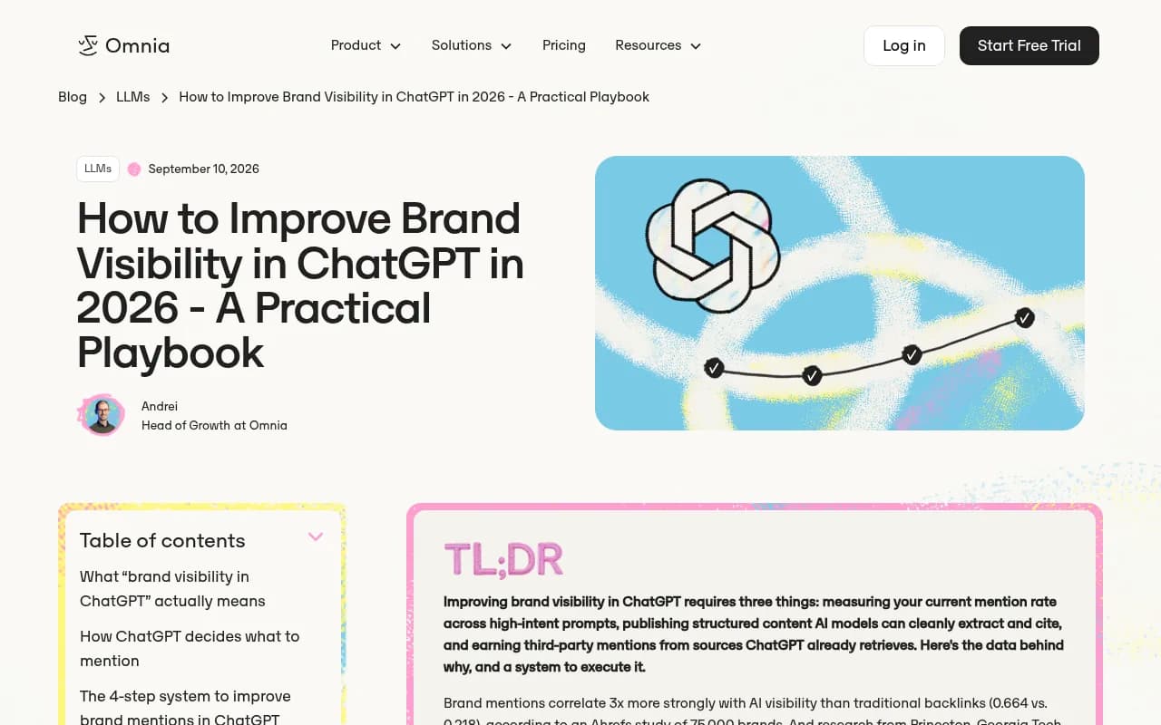A checklist for tracking AI brand mentions and citations, showing the steps from baseline measurement to citation ROI