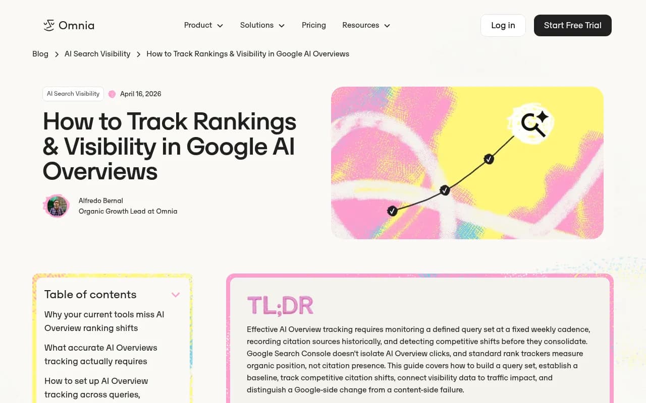 Omnia's guide on tracking Google AI Overview rankings, covering query sets, cadence and baselines