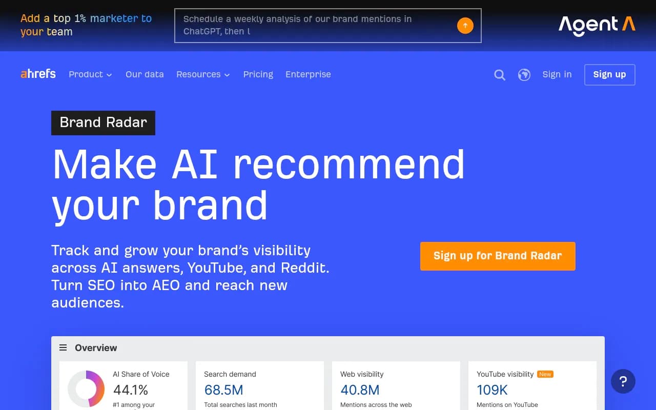 Screenshot of Ahrefs Brand Radar website