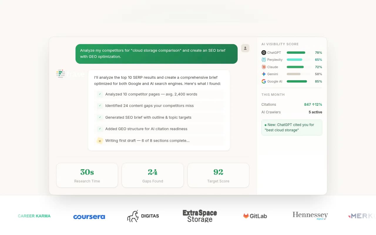 Screenshot of Frase website