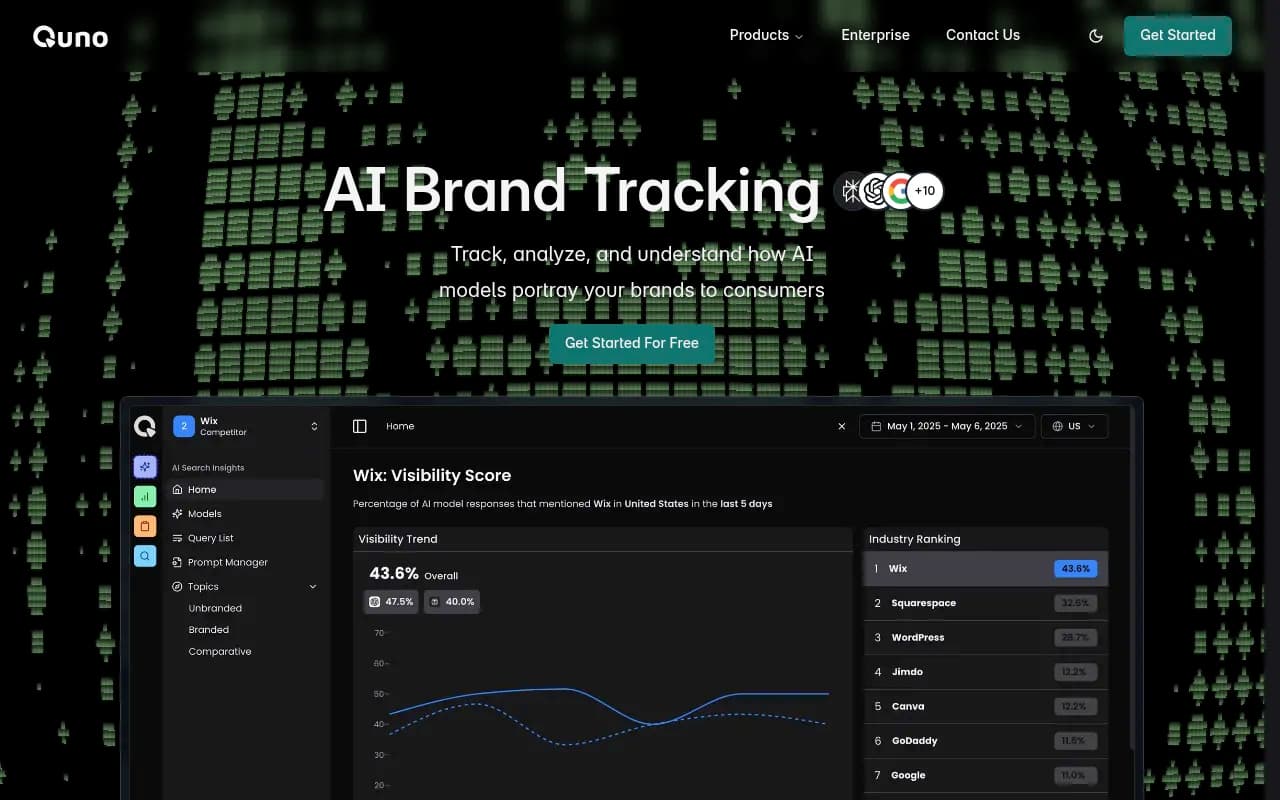 Screenshot of Quno.ai website